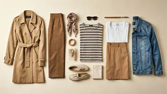 European Spring Style: 10 Essential Pieces Under $100 for Your Next Adventure