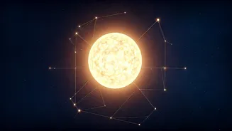 Surya Gochar 2026: Aquarius Transit Unlocks Subtle Success for Select Zodiac Signs