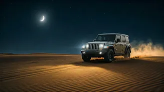 Jodhpur's Midnight Desert Safaris Trend Hard Among Adventure Seekers