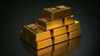 India's Economic Snapshot: Trends & Projections