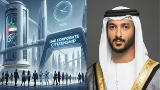 Companies Are Now Citizens! UAE Introduces ‘Corporate Citizenship’ in 2026: Firms to Be Recognised as Emirati