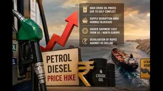 Why Petrol And Diesel Became Costlier Today? Know 4 Key Reasons Behind Fuel Price Hike | Explained