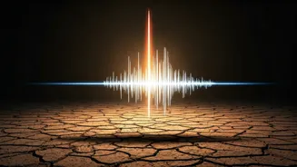 Ladakh Earthquake: A 5.7 Magnitude Jolt