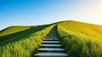 Shape Your Best Future Today!