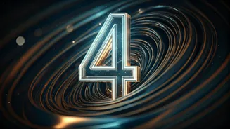 Numerology Forecast May 4, 2026: Unlocking Your Day's Potential with Your Birth Number