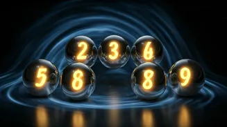 What Does Numerology Say About Your Day?