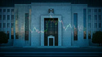 AI's Impact: Navigating Market Uncertainty & Fed's Signals