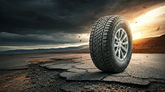 The Road Gets Tough; Is Your Car Tougher?