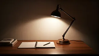 Lamp Personality Test: Discover Your Unique Work Style