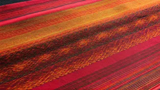 India's Fashion: Innovation, Tradition, and Change