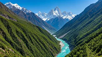 Unforgettable Himalayan Adventure: A Journey Awaits!