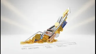 Early habits shape future access to loans and better rates: why Gen Z Credit Cards matter