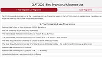 CLAT 2026 First Allotment List Released At consortiumofnlus.ac.in; Freeze, Float & Exit Options Explained
