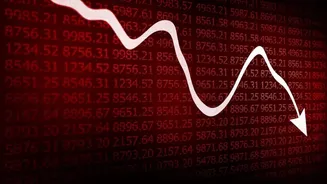 Sensex falls nearly 800 points: What's behind today's decline?