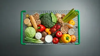 Ultra-Processed Food Talk Has Entered Grocery Planning