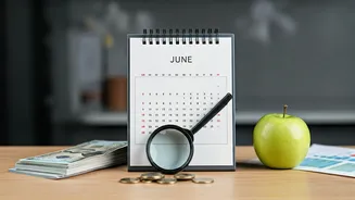 June Money Rules Are Not Background Noise Anymore