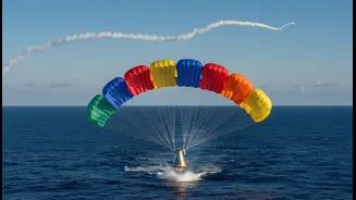 How Multi-Stage Parachute Arrays Protect Gaganyaan Capsule During High Velocity Atmospheric Reentry