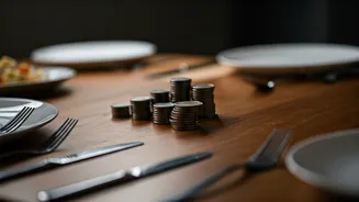 Loud Budgeting Eliminates Social Peer Pressure From Expensive Group Dinners