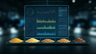 SEBI's New Panel to Scrutinize Non-Agri Derivatives