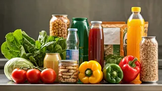 Budget 2026's Impact: Food & Beverage Sector