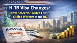 H-1B Visa Changes:  New Selection Rules Favor Skilled Workers in the US