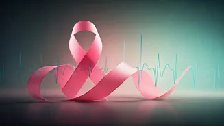 Indian American Women: Facing a Rising Breast Cancer Threat, Unseen and Underscreened