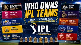 Who Owns IPL Teams in 2026? Inside the Billion-Dollar Empire of Indian Cricket