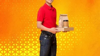 How Smart Budgeting Tools Categorise Food Delivery Spend For Young Professionals