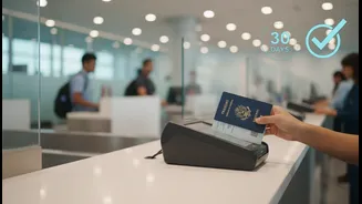 The Role Of Official Entry Rules And Border Checks In Thailand's 30-Day Visa-Free Rule
