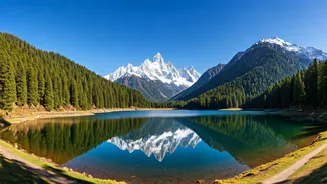 Nainital's Enchanting Escapes: 7 Must-See Gems for Your Perfect Hill Getaway