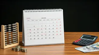 April 2026 Bank Holidays in India: Plan Your Finances and Travel