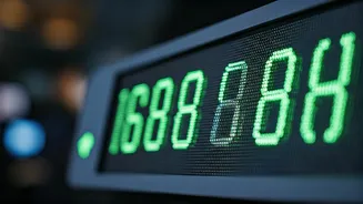India Stocks: Regulatory Changes & Investments