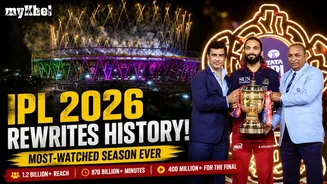 IPL 2026 Becomes Most-Watched Season Ever as JioStar Crosses 1.2 Billion Reach