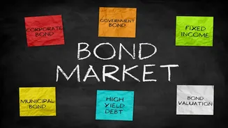 Bond yields explained: How rising and falling yields affect investors and why interest in NCDs is growing