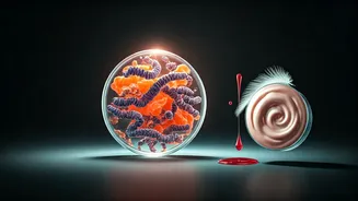 Unveiling Wild Skincare: Salmon DNA, Bird Poop & Vampire Facials - Do They Work?