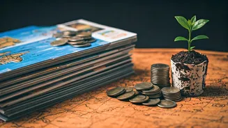 Why Indian Youth Start SIP For Travel Before Buying Cars