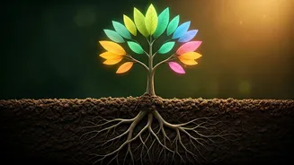 11 Essential Psychological Skills for Children's Lifelong Success