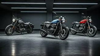 Exploring the World of Motorcycles in India