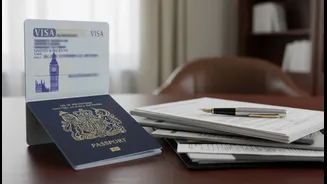 Planning UK Travel? Start With Your Documents