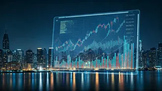 Decoding Investment Strategies: Smart Market Tools