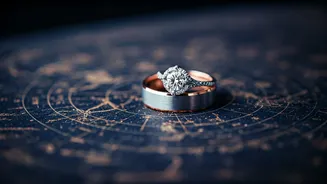 Unveiling Your Love Life: Marriage Predictions