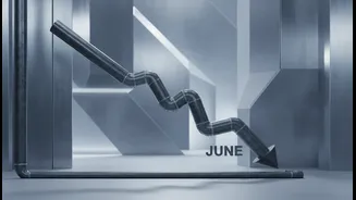 Natural Gas Records the Sharpest June Contraction among Core Industries