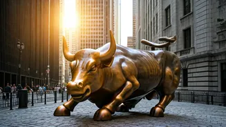 India-US Trade: A Bullish Outlook