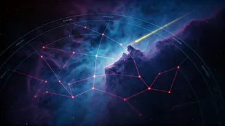 Navigating Love in 2026: Astrological Red Flags for Relationships