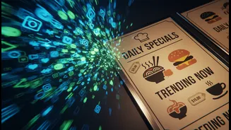 India's Social-To-Menu Food Gap: Faster, More Relevant Menu Decisions, Trend Cycles, Menu Speed And Consumer Demand And The Main Caveat