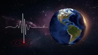 Early Sunday 2.9 magnitude quake shakes Delhi's North district