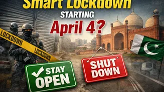 Pakistan To Go For ‘Smart Lockdown’ From April 4? What Will Be Open and Closed If It Happens