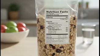 Why the Story around FSSAI's Packaged-Food Label Crackdown Is Growing More Relevant in India