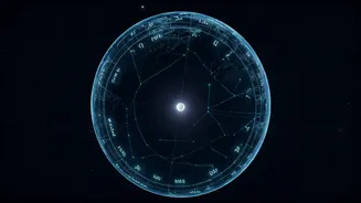 October 22, 2025: Read Your Daily Horoscope