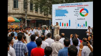 West Bengal Elections 2026 Candidate-Wise Wealth, Criminial Cases Data And How It Can Impact Assembly Polls